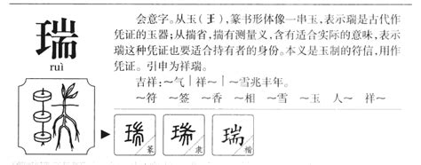 瑞的意思名字|瑞字取名寓意及含义 瑞和什么字更搭配